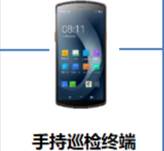 優(yōu)博訊智能巡檢“黑科技”，助力電網(wǎng)企業(yè)巡檢效率提升50%