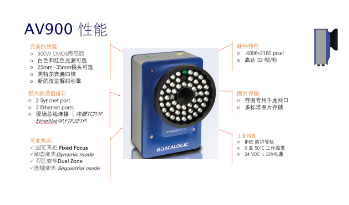 Datalogic得利捷AV900讀碼器，企業(yè)提升物流效率的有效解決方案！