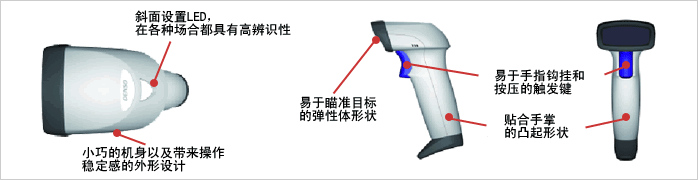 靈巧、實用的外形設(shè)計