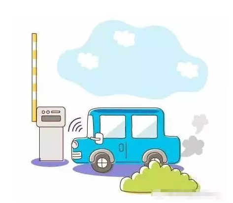 二維條碼、EPC以及RFID條碼