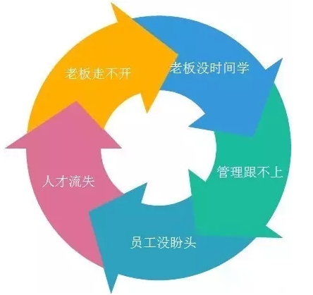 客戶案例&mdash;&mdash;文體行業(yè)（文具、體育、玩具、禮品）采用條碼軟件管理系統(tǒng)
