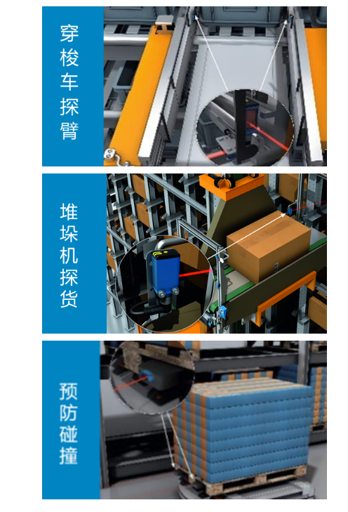 堆垛機(jī)探貨、穿梭車(chē)探臂、AGV 防撞.png