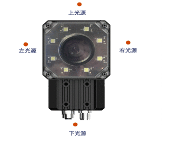?？低旾D5000系列智能讀碼器.png