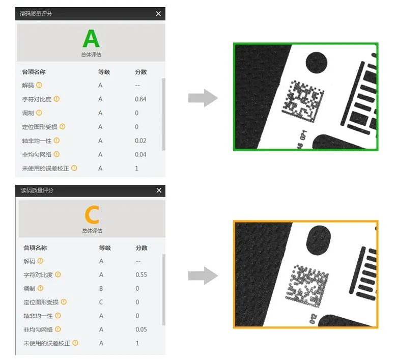 ?？禉C(jī)器人智能讀碼器全新固件功能打碼評級.png