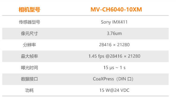 ?？禉C(jī)器人6.04億像素 CMOS CoaXPress 工業(yè)面陣相機(jī)參數(shù).png