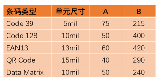 ?？礗D2013EM智能讀碼器.png