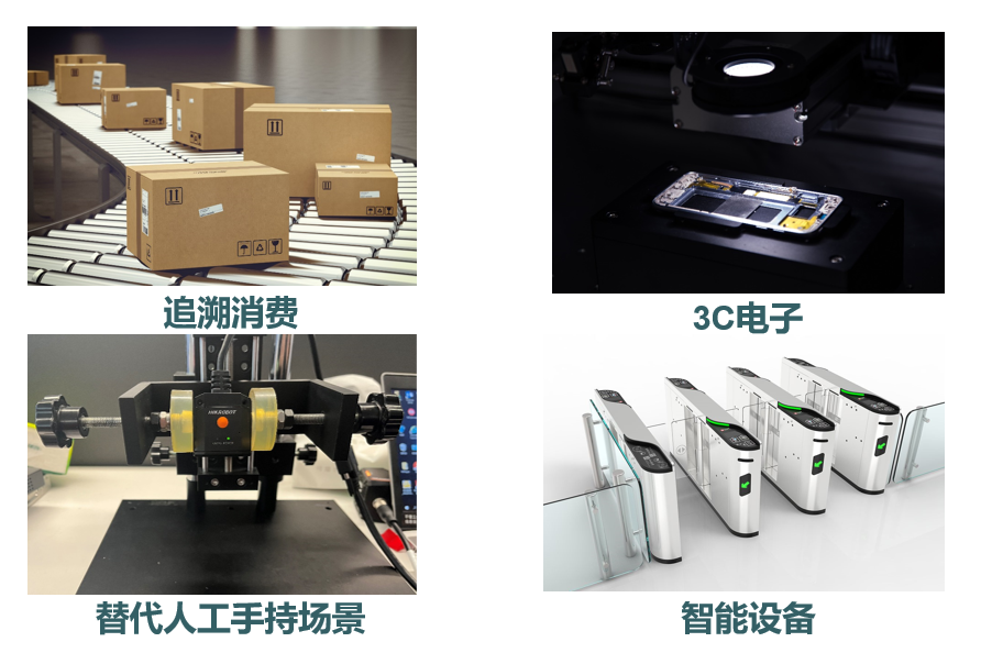 ?？礗D2013EM智能讀碼器應用.png