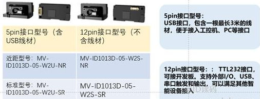 ?？礗D1013D硬解模組.png