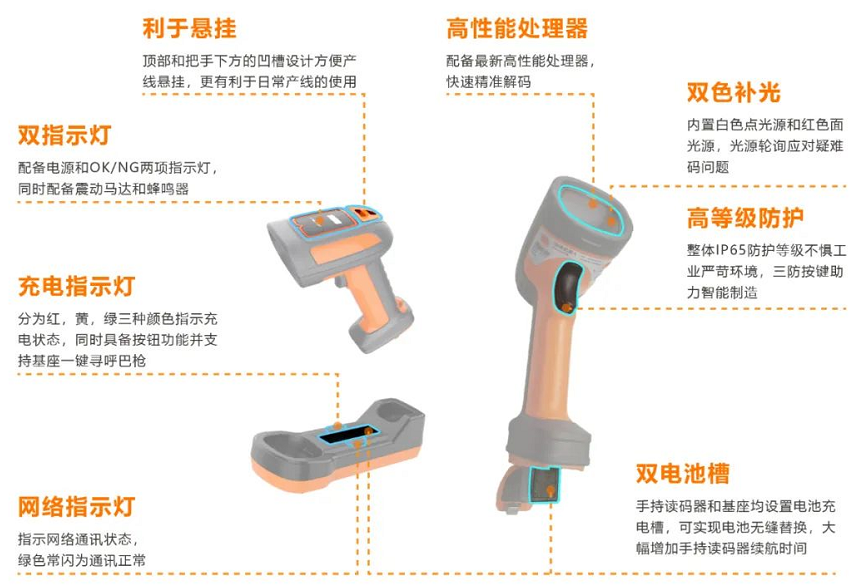 ?？礗DH7010B系列100萬像素?zé)o線手持讀碼器.png