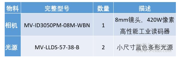 ?？礛V-ID3050PM-08M-WBN /光源mv-LLDS-57-38-B  .png