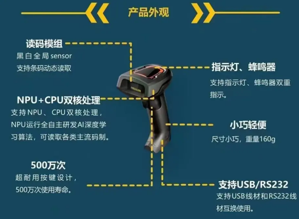?？低昅V-IDH2003-03S-W2U產(chǎn)品外觀.png