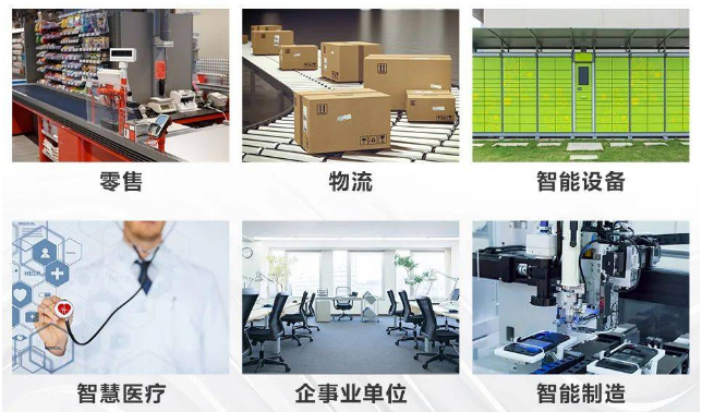 ?？礗DH2003系列手持讀碼器應(yīng)用場景.png