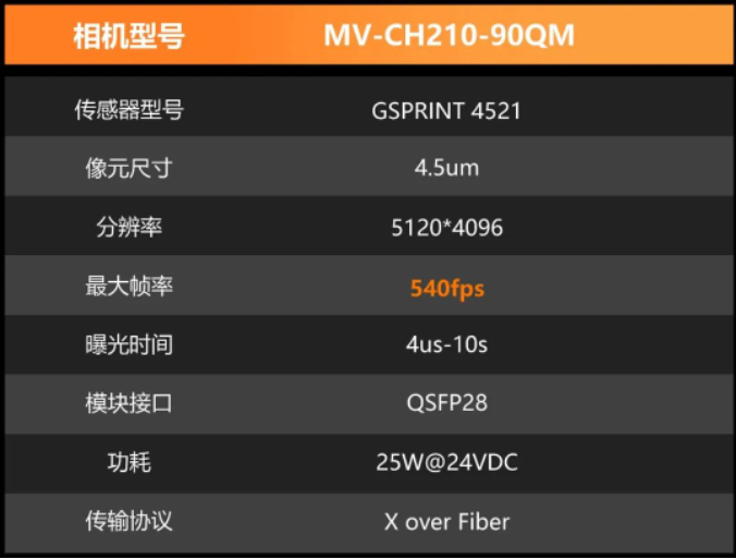 ?？礛V-CH210-90QM.png