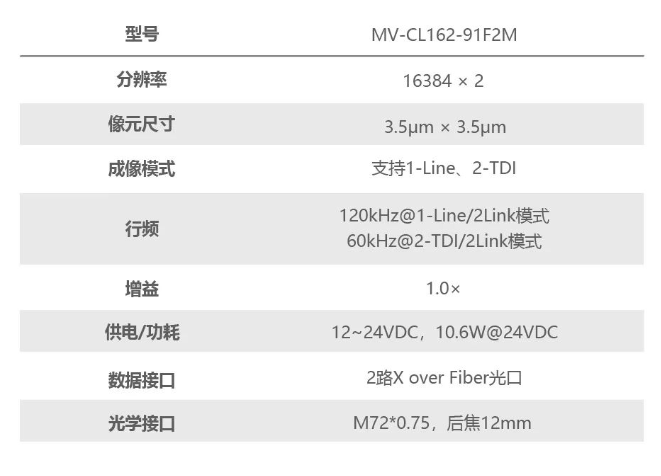 ?？礛V-CL162-91F2M.png