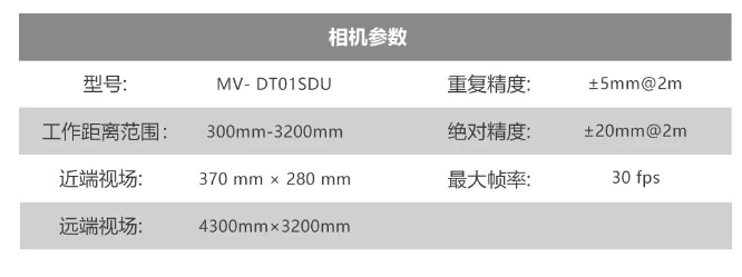 ?？礛V-DT01SDU.png