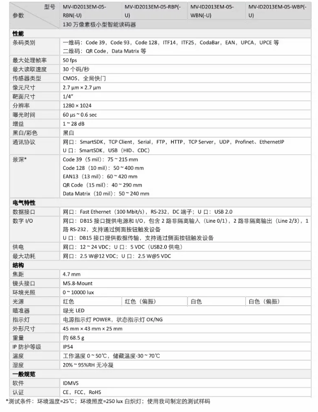 ?？礛V-ID2013EM智能讀碼器參數.png