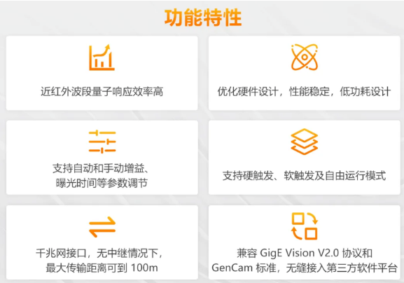 (MV-CU060-60GM/C)、2000萬(MV-CU200-20GM/C)特點(diǎn).png