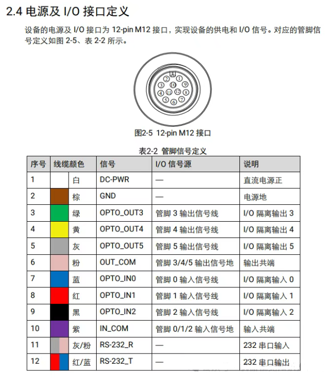 ?？底x碼器接線說(shuō)明.png
