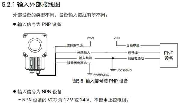 ?？底x碼器接線說(shuō)明.png