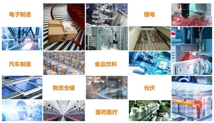 ?？刀鄨?chǎng)景應(yīng)用，看見(jiàn)無(wú)限可能.png