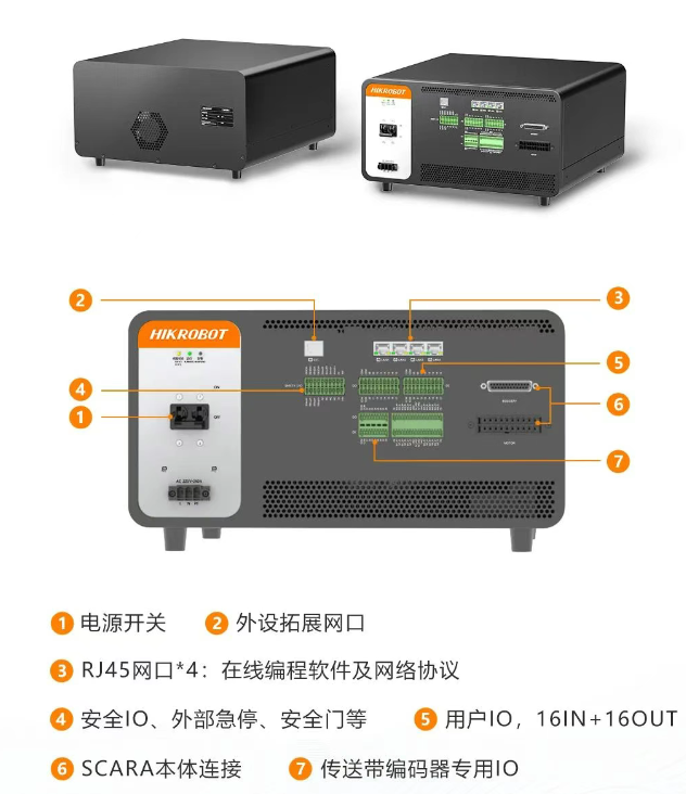 驅(qū)控一體，系統(tǒng)效率飛升.png