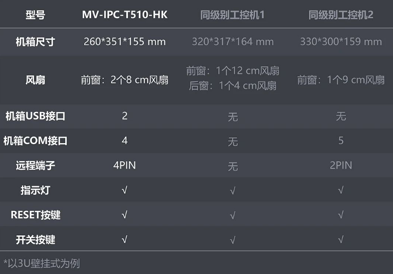 ?？礛V-IPC-T510-HK.png