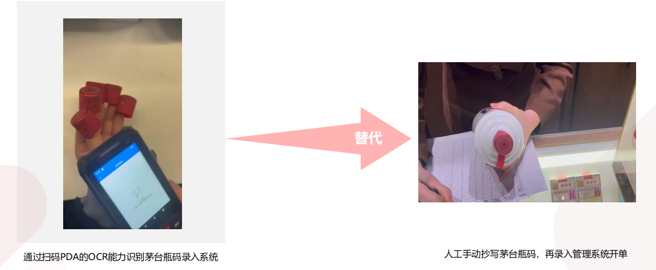 PDA實(shí)現(xiàn)茅臺(tái)酒瓶蓋的日期批次抄碼采集，應(yīng)用于酒水領(lǐng)域的經(jīng)銷(xiāo)批發(fā)物流管理和追溯.png
